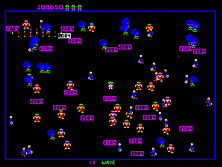 Robotron 2084 gameplay screen shot