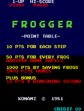Frogger title screen