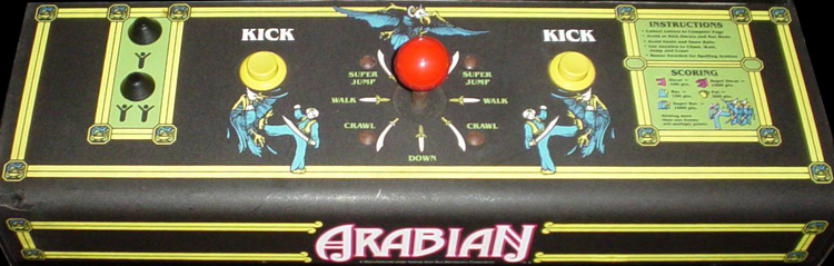 Arabian control panel