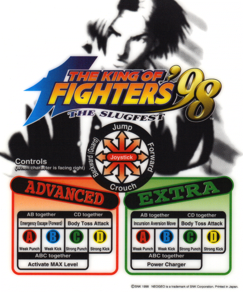 King of Fighters 