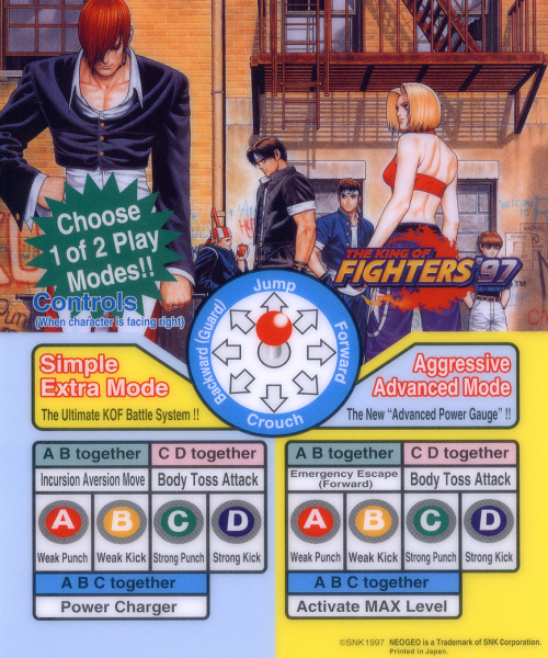 King of Fighters 