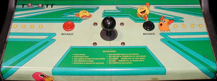 Pac-Mania control panel