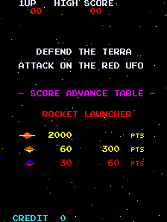 Defend The Terra Attack On The Red UFO title screen