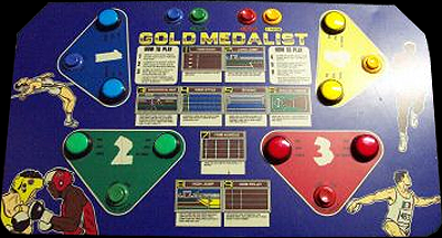 Gold Medalist control panel